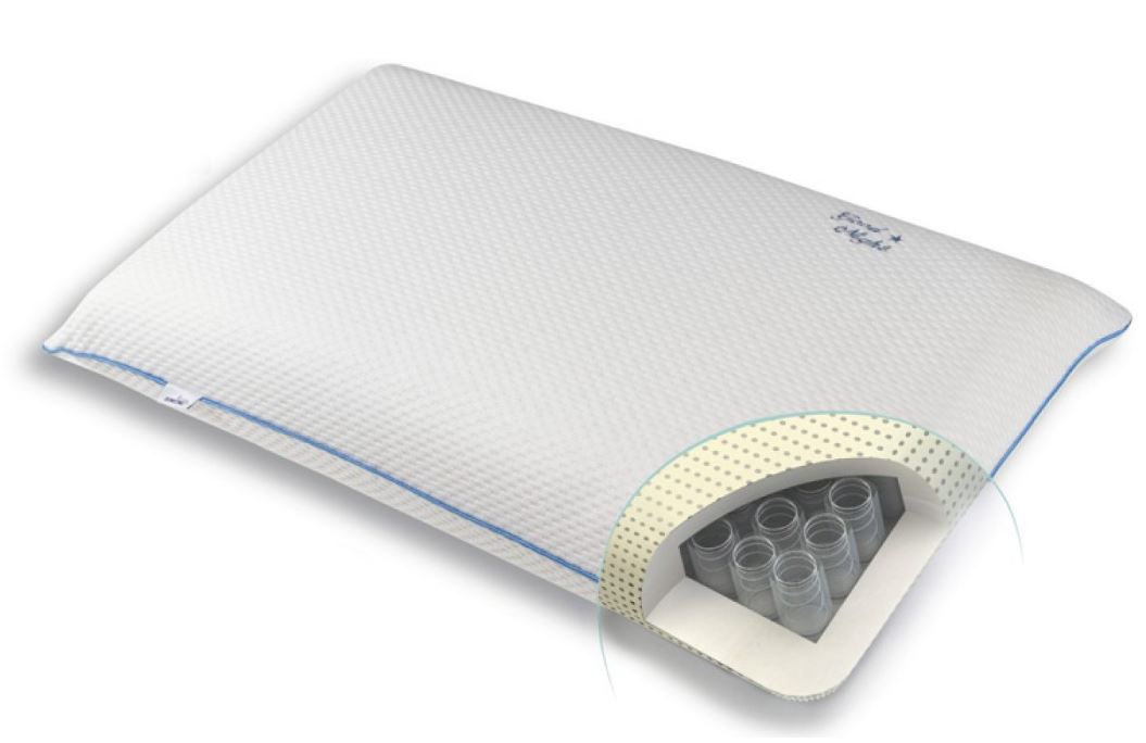 viscospring-afbeelding (1)